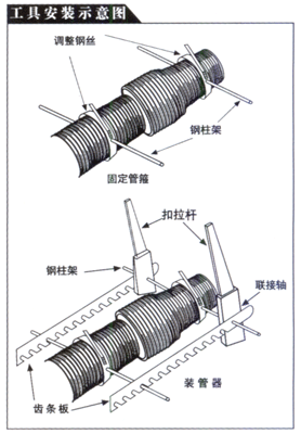 橡胶圈承插连接,方便+可靠